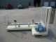 SONIC "SONOLATOR"" DISPERSONIC INLINE ULTRASONIC HOMOGENIZER, 7.5 HP XP Motor